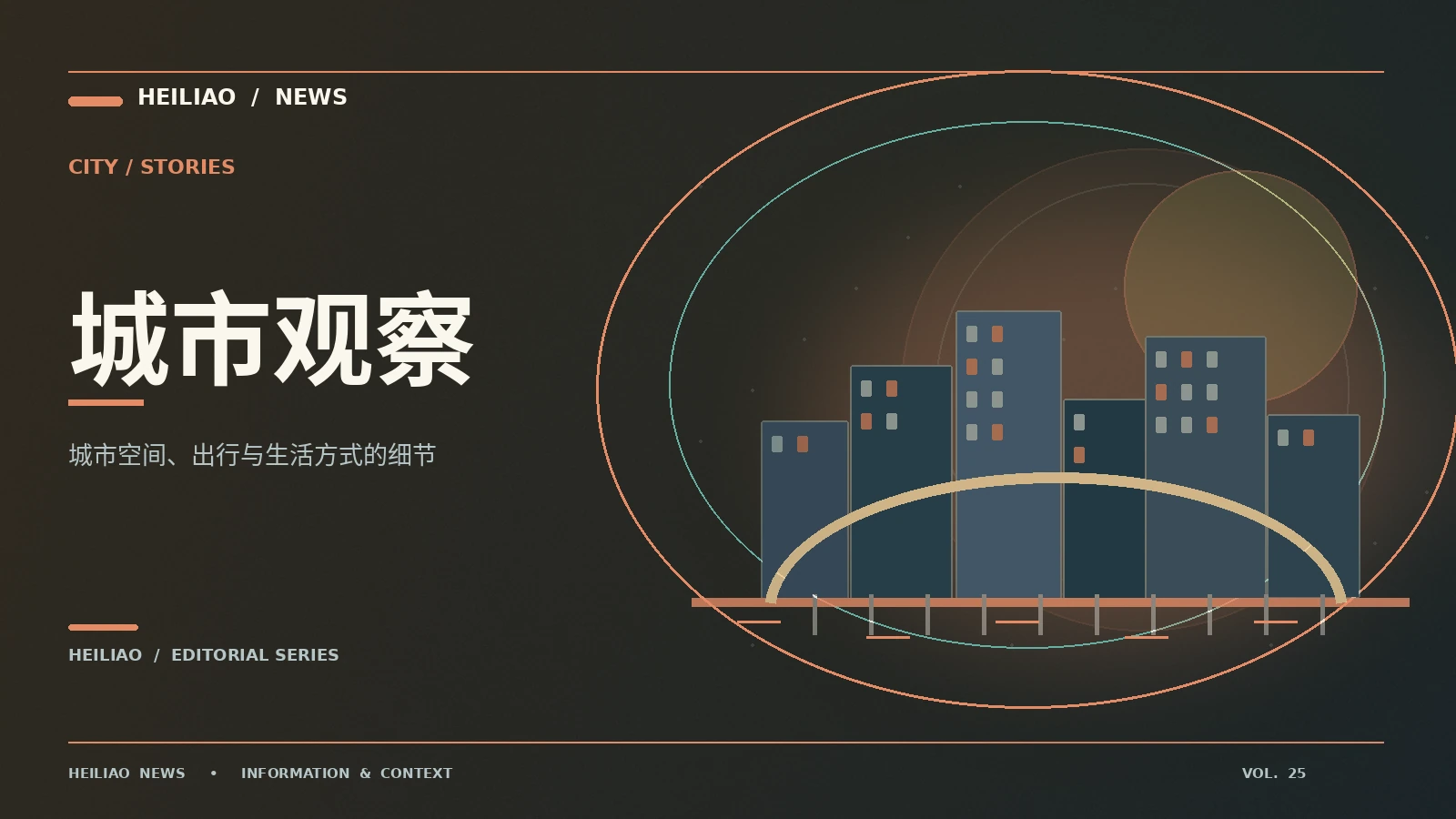 一个复杂概念如何拆成三个简单问题